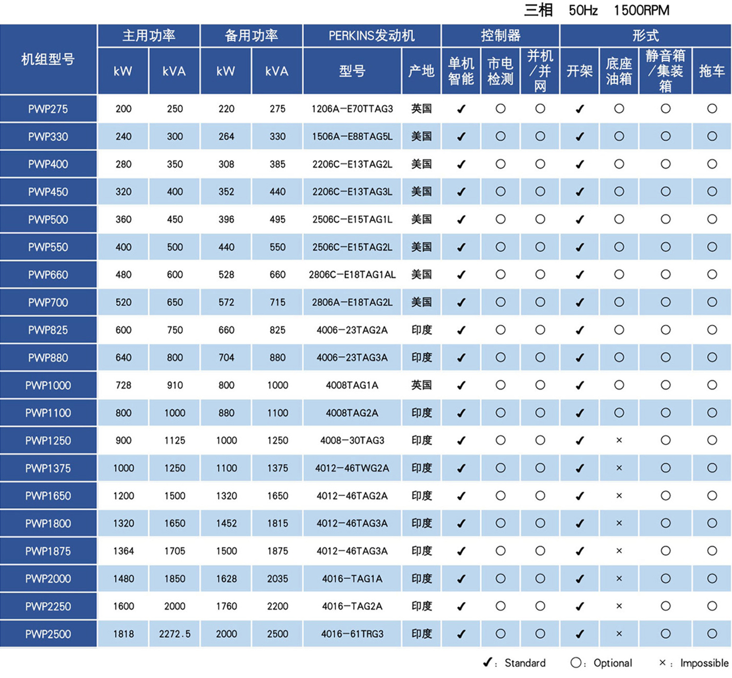 欧博abg - 官方网址登录入口